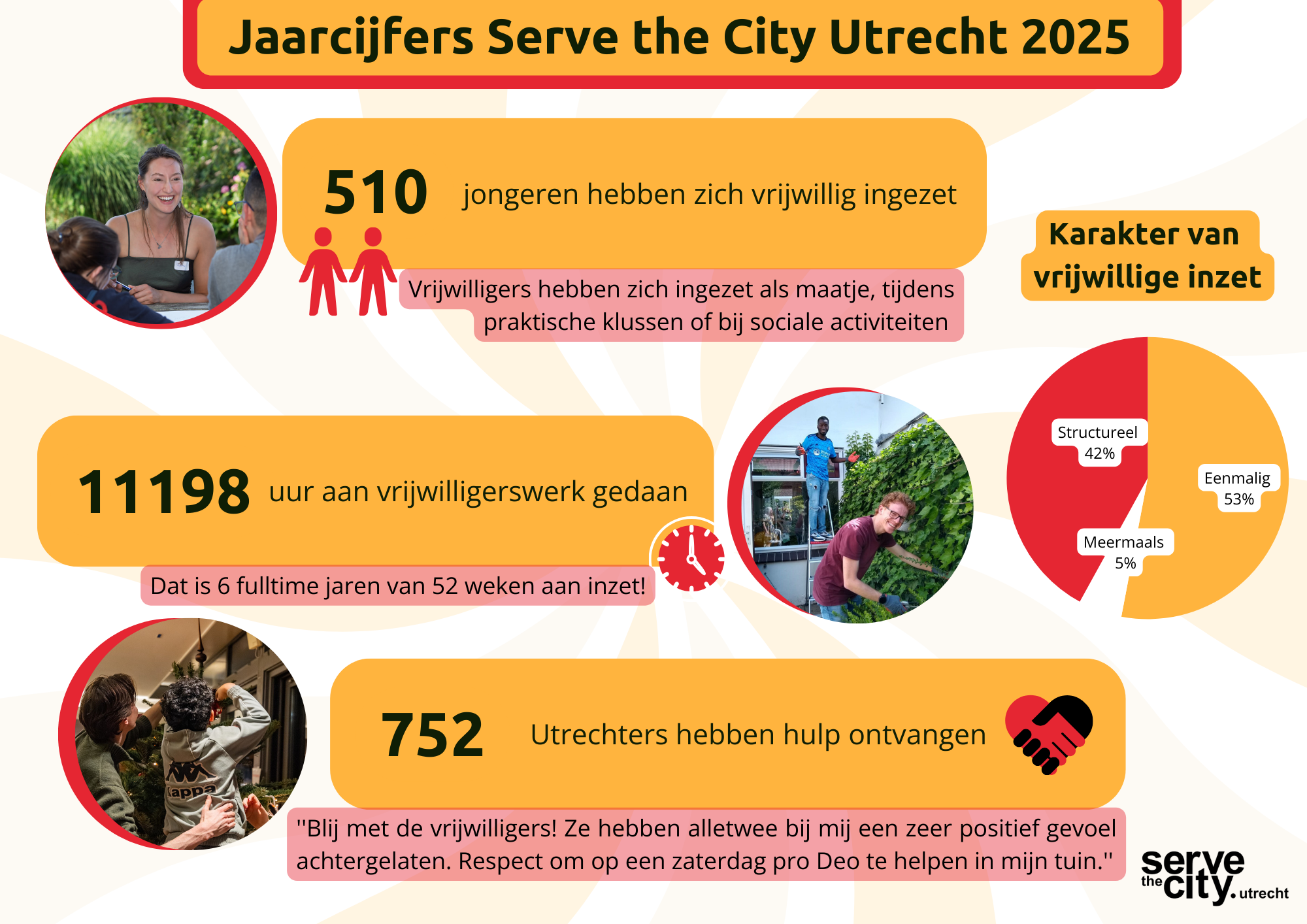 factsheet-2025-1