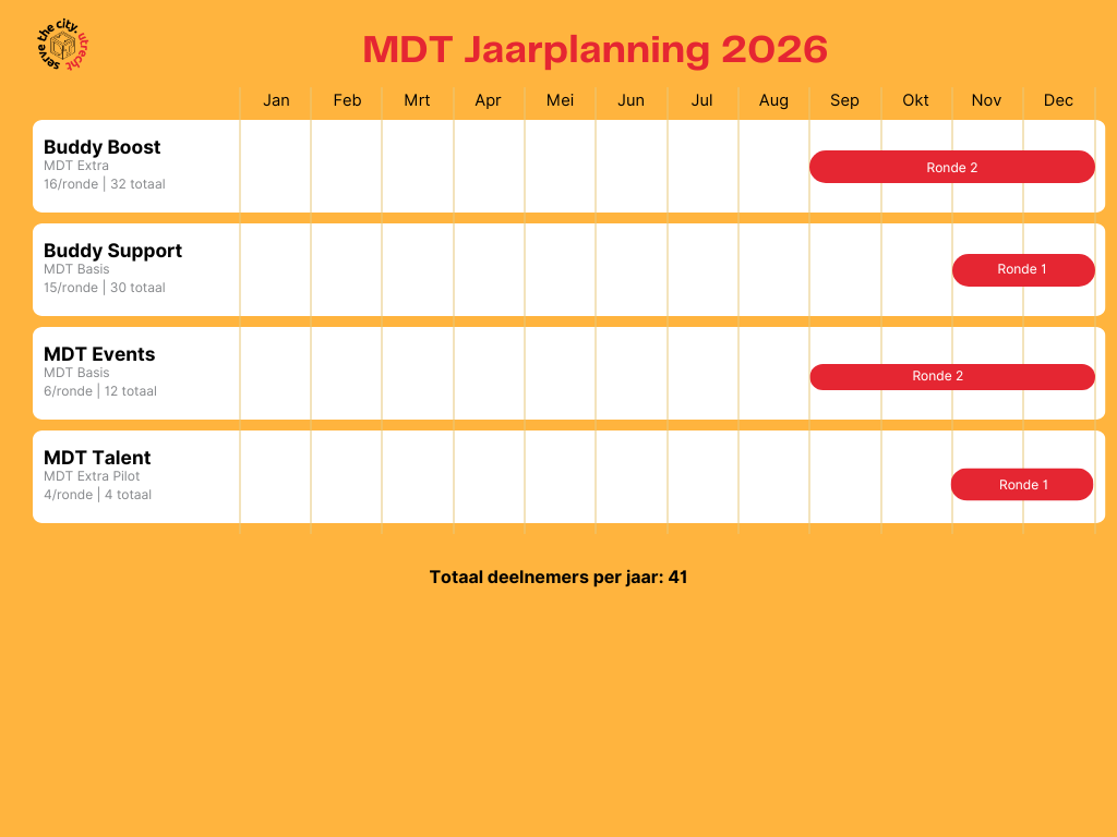 planning-2026
