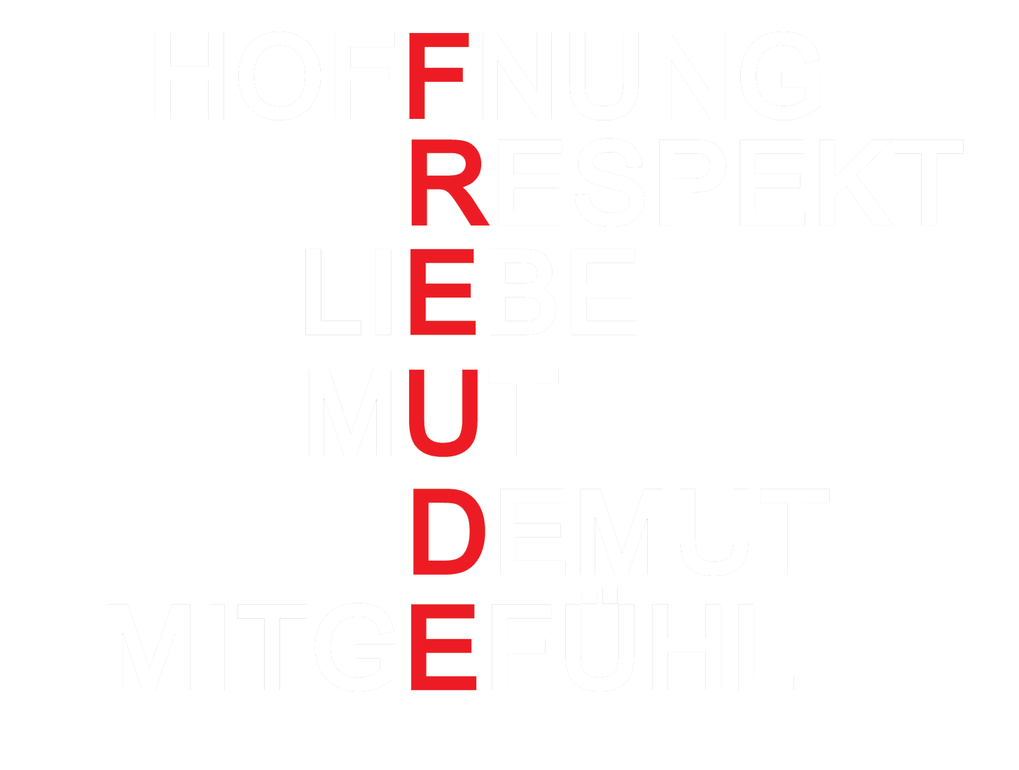 Werte STC - Serve the City Berlin